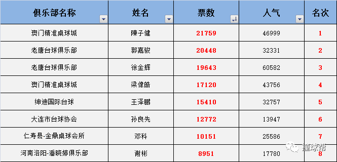 澳门三肖三码精准100%小马哥,理论分析解析说明_AR53.109