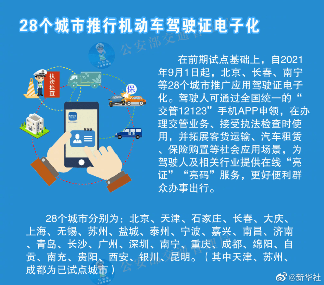 新澳资料免费长期公开,广泛的关注解释落实热议_策略版84.547