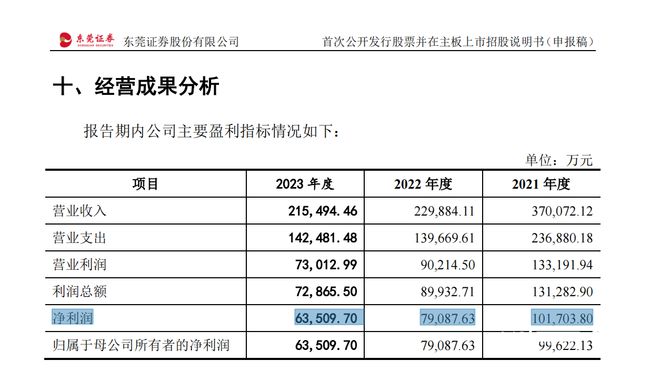 新澳2024年开奖记录,可靠解答解析说明_专属款33.973