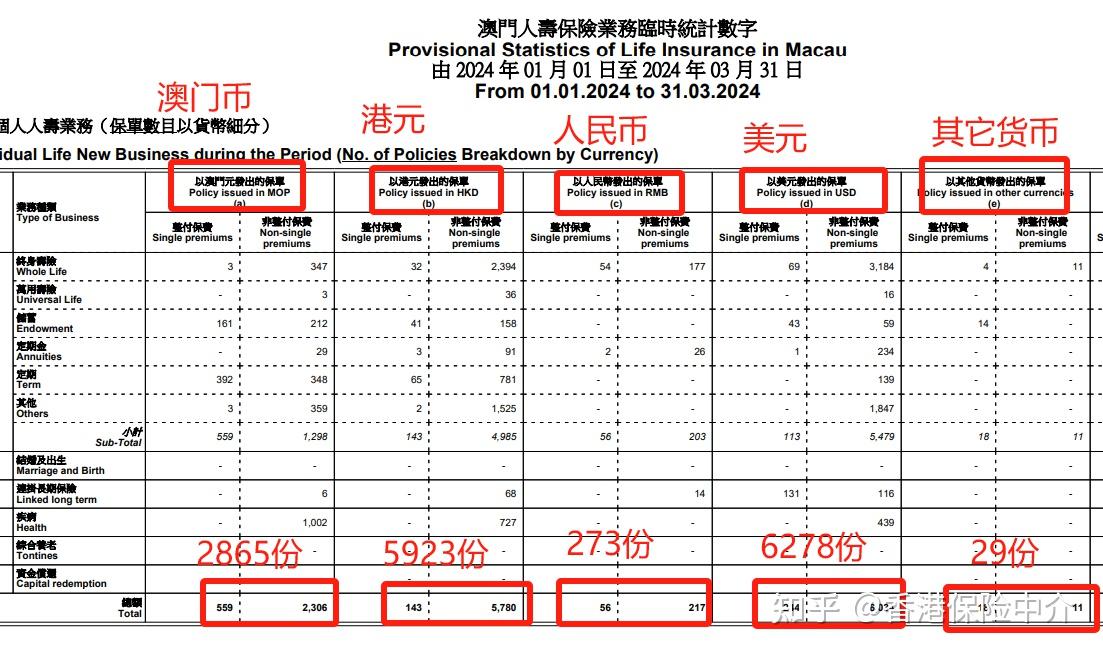 卷帘望月 第2页