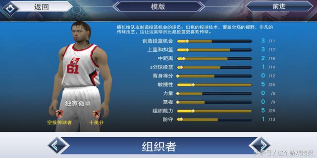 NBA 2K系列全新名单解析，2K19的新面孔与实力概览