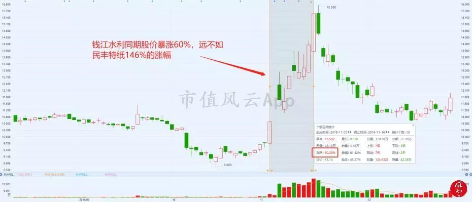 新澳门今晚开特马结果查询,高速响应策略解析_储蓄版48.682