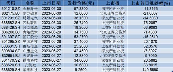 2024全年资料免费大全功能,绝对经典解释定义_The12.719