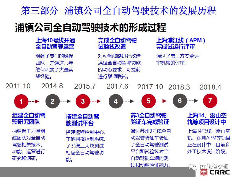 2024澳门特马今晚开什么,准确资料解释落实_uShop11.876