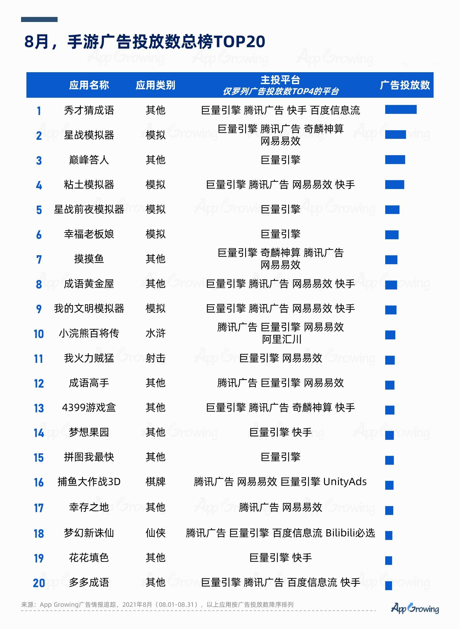 2024全年资料免费大全功能,最新正品解答落实_精简版105.220