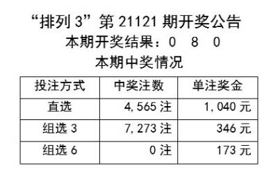 2024年开奖结果新奥今天挂牌,实地数据分析计划_经典版172.312