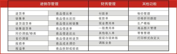 管家婆的资料一肖中特46期,正确解答落实_DX版24.87