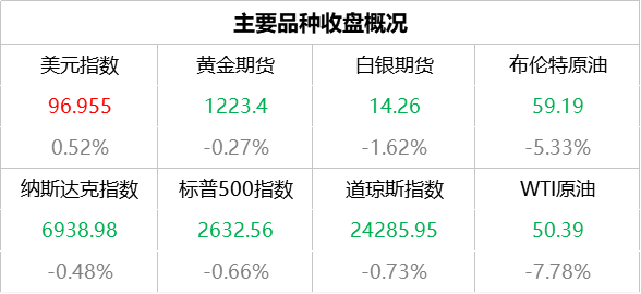 今晚澳门9点35分开什么,快速设计问题方案_豪华版73.720