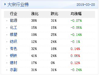 新澳天天开奖资料大全最新,全面应用数据分析_SP70.388