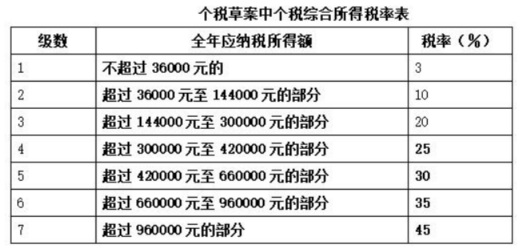 7777788888新澳门开奖2023年,收益成语分析落实_标配版36.804