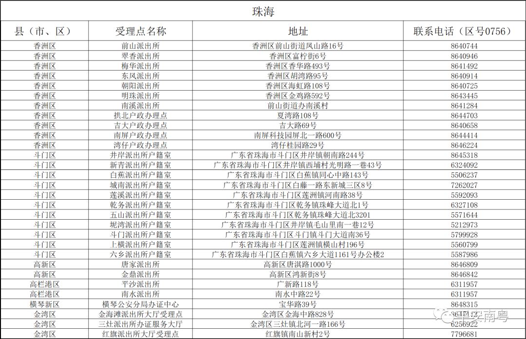 2024澳门开奖历史记录查询,国产化作答解释落实_RX版45.555