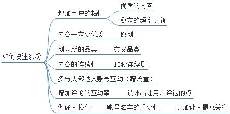 2024新澳门天天开奖攻略,连贯性执行方法评估_Pixel67.68