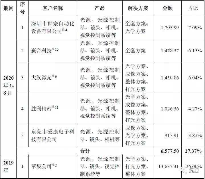 奥门天天开奖码结果2024澳门开奖记录4月9日,深度评估解析说明_pro68.324