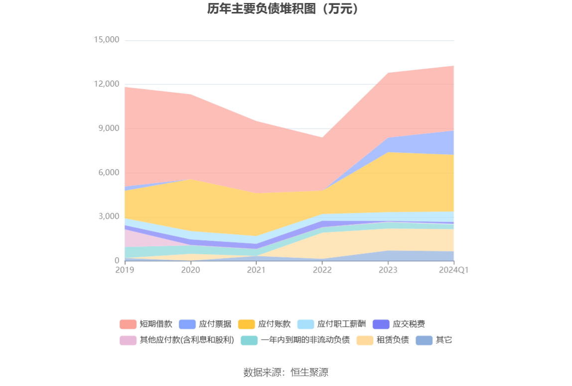 管家婆2024正版资料大全,实地考察数据解析_薄荷版13.349