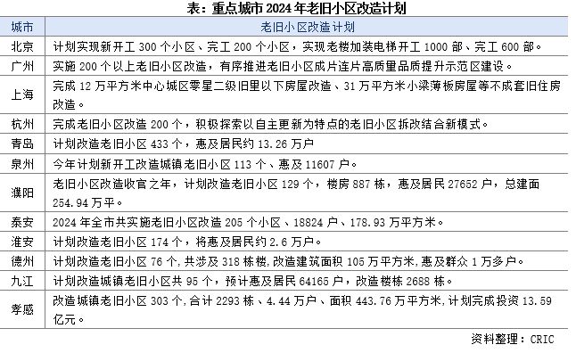 澳门六开奖结果2024开奖记录查询,实证解读说明_C版81.901