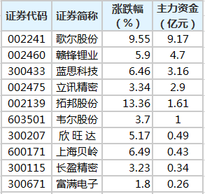 2024年正版资料全年免费,真实数据解释定义_4DM86.859