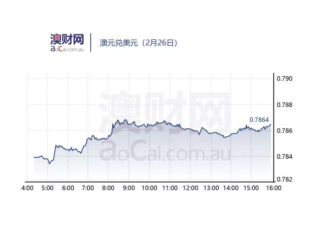 新澳天天开奖资料大全最新开奖结果查询下载,可靠操作策略方案_eShop92.365