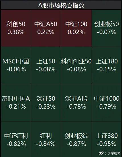 新澳门今晚开特马结果查询,互动性执行策略评估_战略版90.665