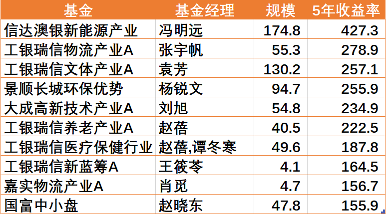 7777788888精准免费四肖,统计分析解析说明_M版62.41.88