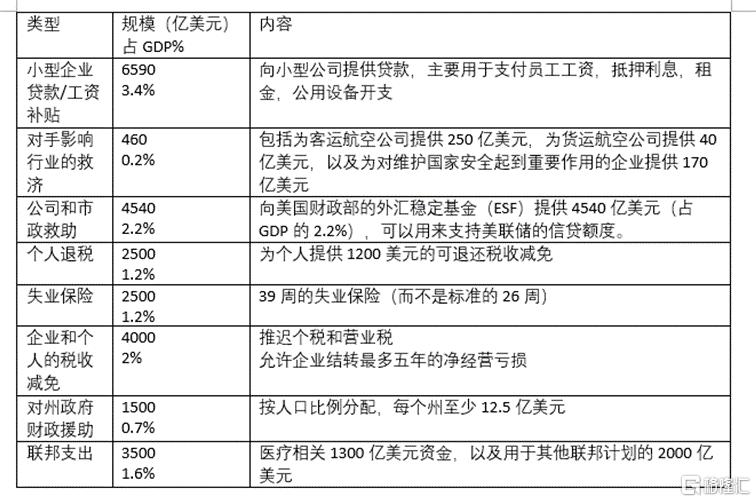 黎夕旧梦 第2页