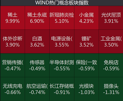 2024新澳天天彩免费资料大全查询,全面理解执行计划_D版22.985