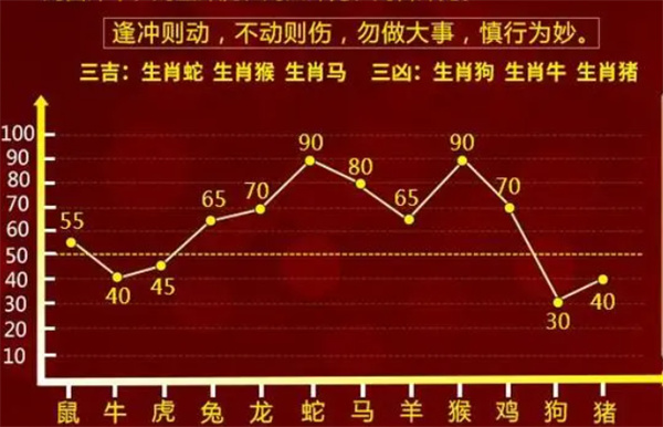 一肖一码100-准资料,实地解析说明_薄荷版36.52