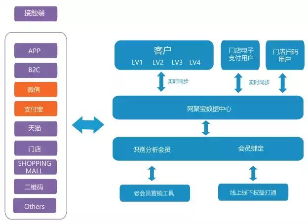 澳门天天好好免费资料,快速实施解答策略_黄金版51.630