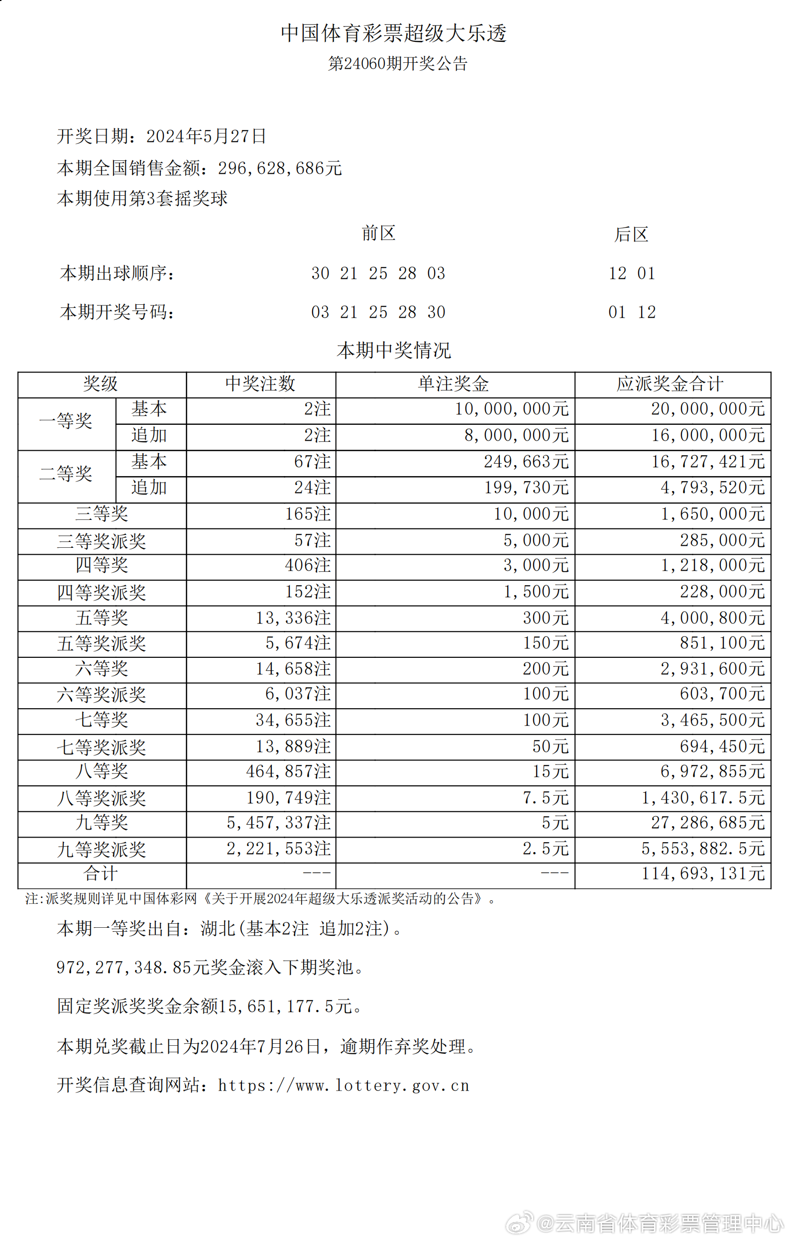 2024新澳开奖结果+开奖记录,确保问题说明_增强版28.135