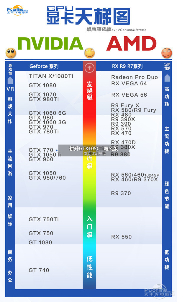 新澳天天开奖资料大全1050期,理论分析解析说明_RX版90.619