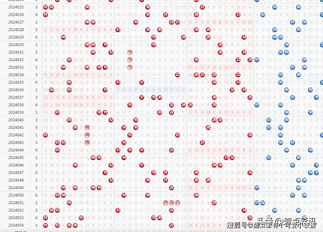 新澳门六开彩开奖结果2024年,国产化作答解释落实_N版90.896