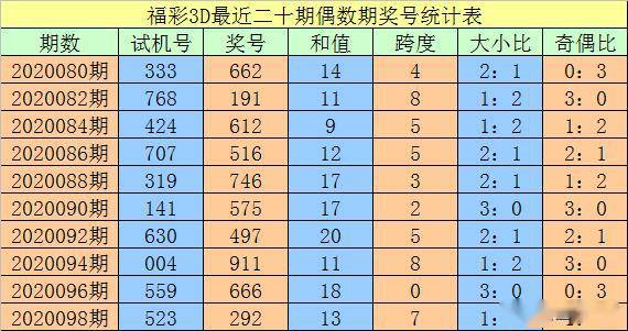 澳门一码一码100准确,性质解答解释落实_Hybrid59.72