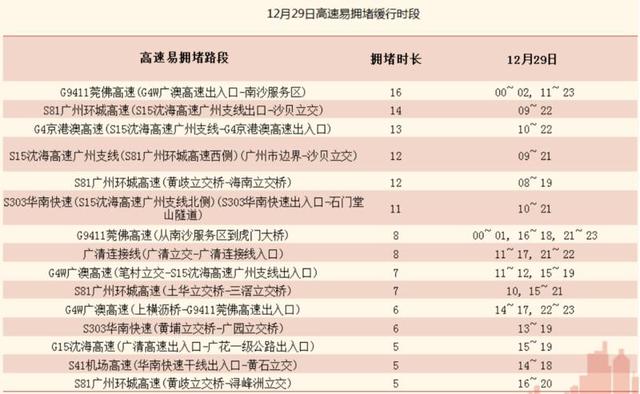 新澳全年免费资料大全,迅速处理解答问题_限量版43.484