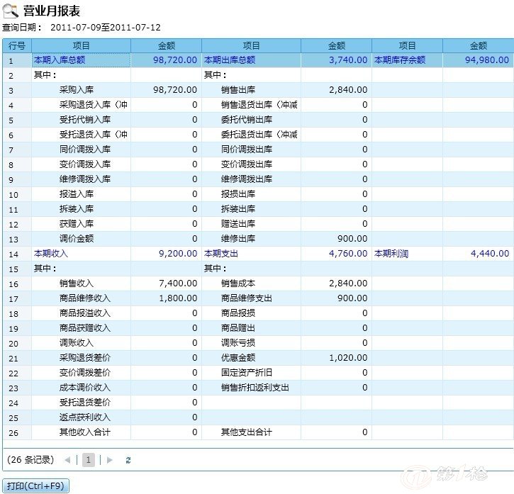 管家婆一肖-一码-一中,收益成语分析定义_QHD64.249