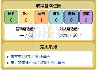 新澳天天开奖资料大全最新版,专业解析说明_NE版65.364