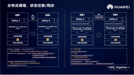 澳门一码一肖100准吗,快捷解决方案_Harmony款60.397