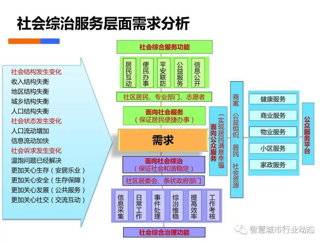 2024新澳门精准免费彩开奖资料,数据整合策略解析_3D56.725