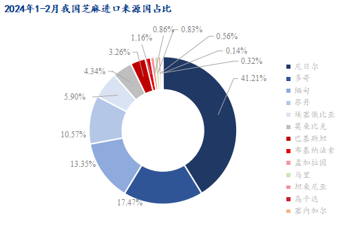 2024澳门开奖结果记录,深度应用数据解析_Harmony56.639