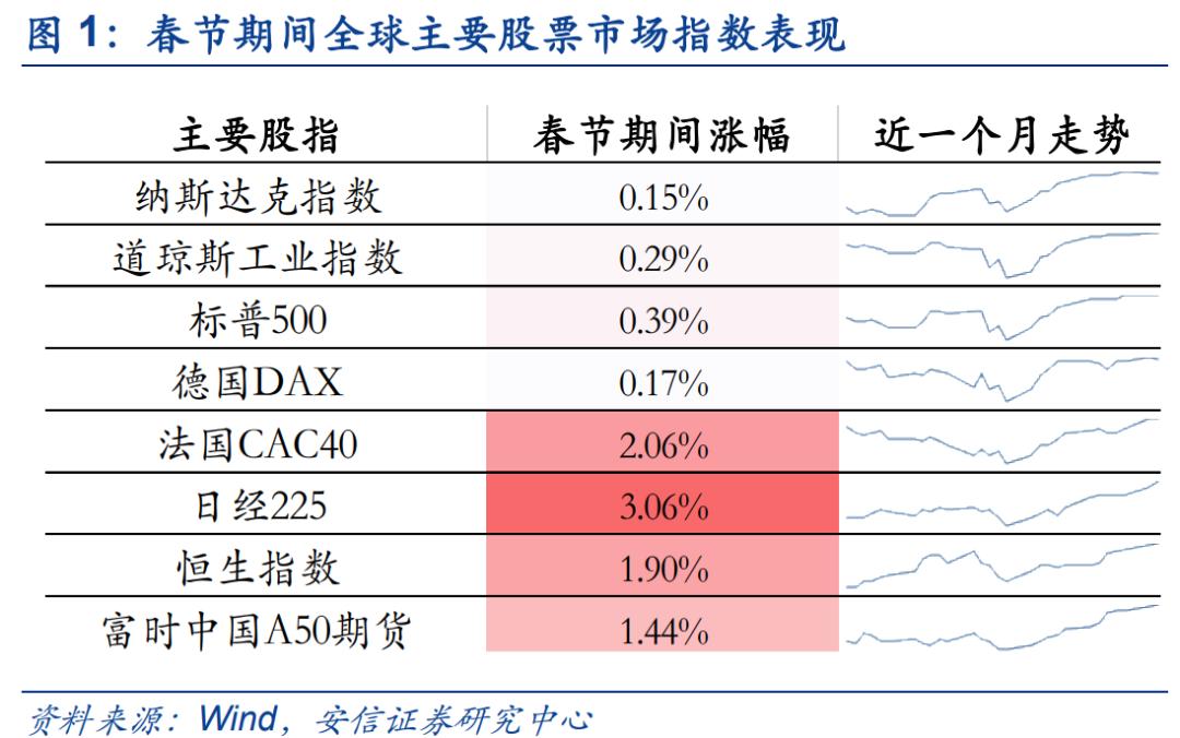 管家婆一票一码资料,平衡性策略实施指导_Advance28.519