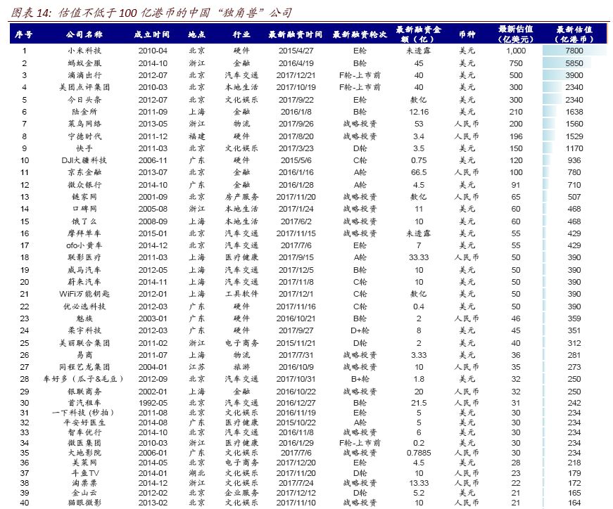 香港免费六会彩开奖结果,准确资料解释落实_Superior64.883