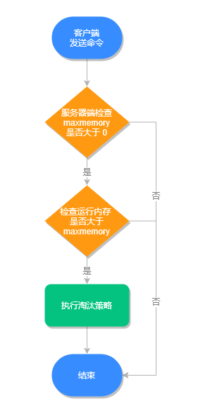 新澳内部一码精准公开,完善的执行机制分析_探索版29.305