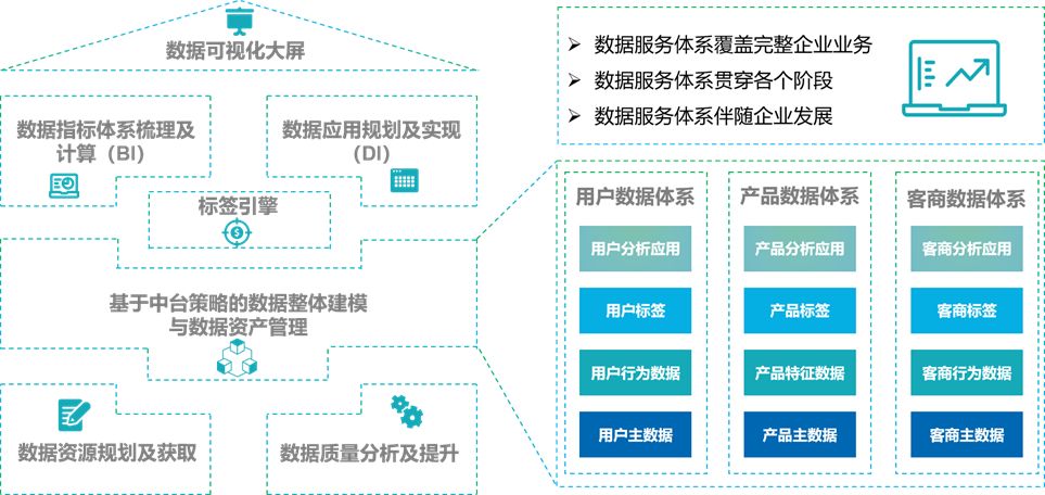 澳门一码一肖一特一中全年,数据驱动策略设计_V版53.813