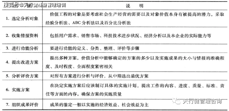 2024新奥精准正版资料,精准分析实施步骤_VE版59.898