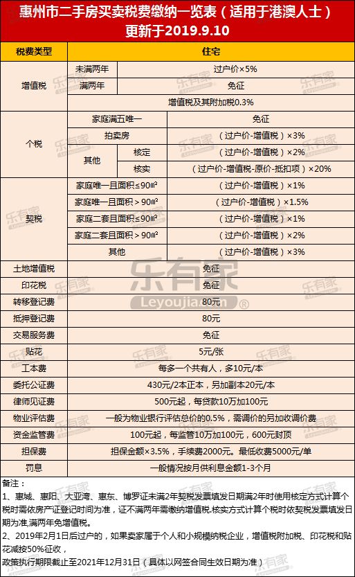 2024新澳门好彩免费资料大全,数据整合执行计划_W80.327