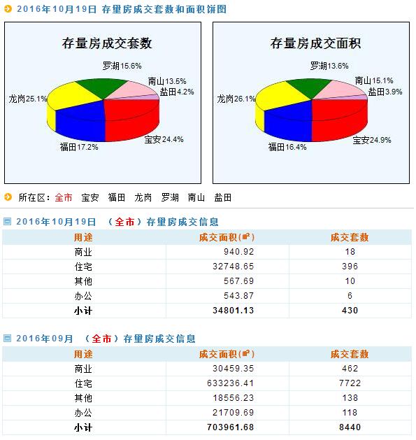 新澳天天开奖资料大全最新100期,数据驱动执行方案_高级版28.106