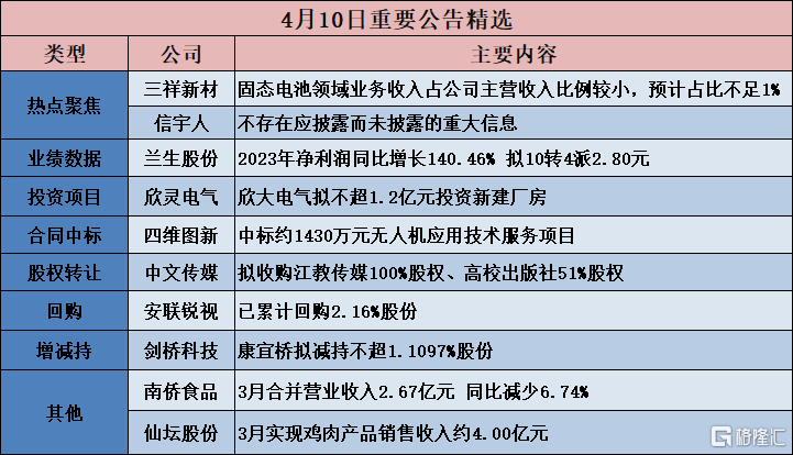 新澳门历史所有记录大全,收益成语分析落实_S76.879