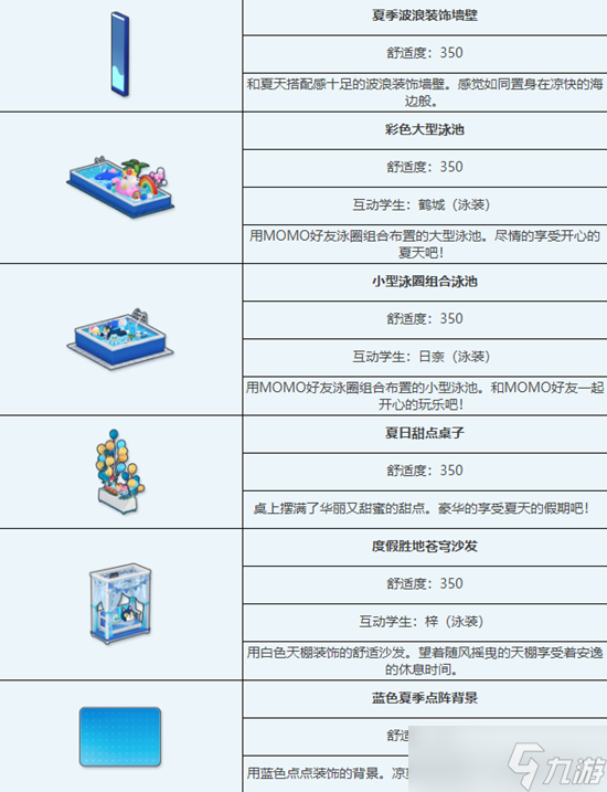 2024新澳好彩免费资料查询最新,状况评估解析说明_iPhone32.182