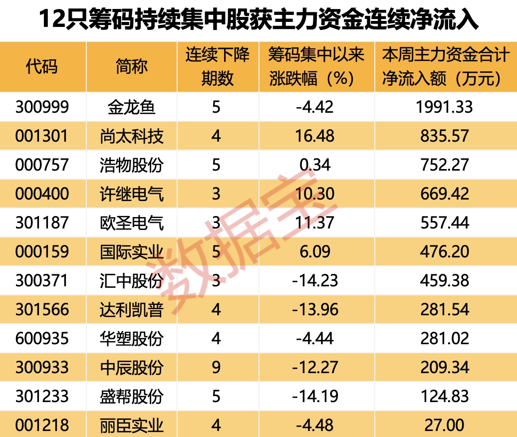 新澳精准资料免费大全,收益成语分析落实_Galaxy66.636