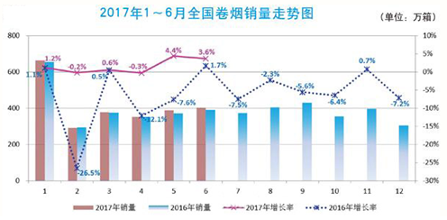 新澳门资料免费长期公开,2024,实地分析数据方案_M版50.767