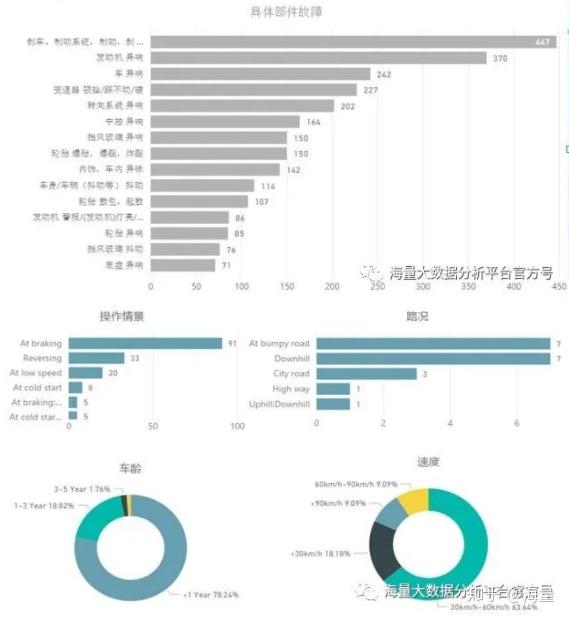 新澳门今天最新免费资料,深入解析策略数据_XT24.960