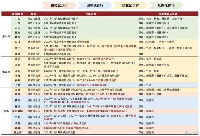 新奥2024年免费资料大全,科学研究解析说明_粉丝版66.507